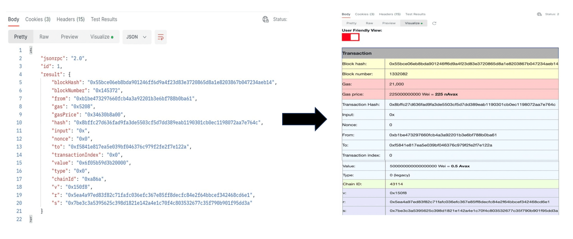 Data Visualization Feature